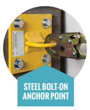 Anchor Point Graphics (bolt on)